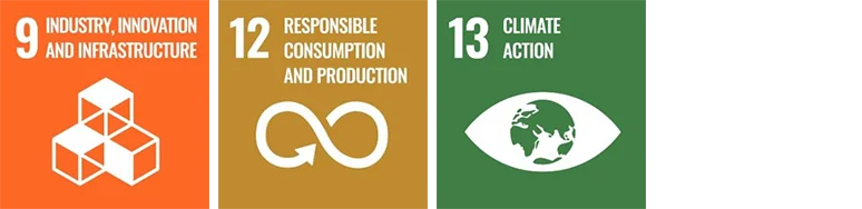 Nachhaltigkeitsziele Nowofol