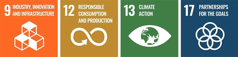 Nachhaltigkeitsziele Nowofol